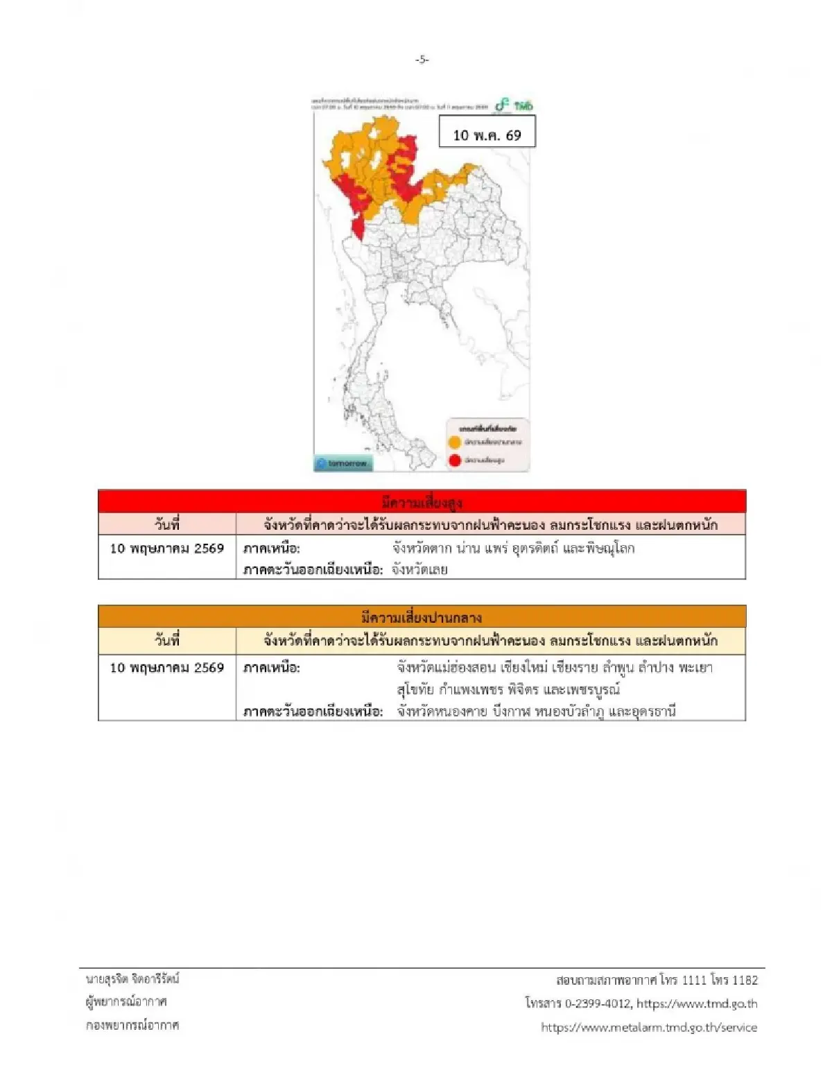 ประกาศกรมอุตุ ฉ. 2 ล่าสุด ไทยอากาศแปรปรวน ลมฝนระลอกใหม่ ตกหนัก 4 วัน