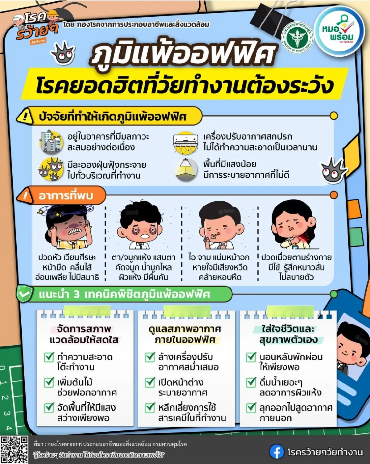 'ภูมิแพ้ออฟฟิศ (โรคตึกเป็นพิษ)'โรคใกล้ตัวที่คนทำงานมักมองข้าม