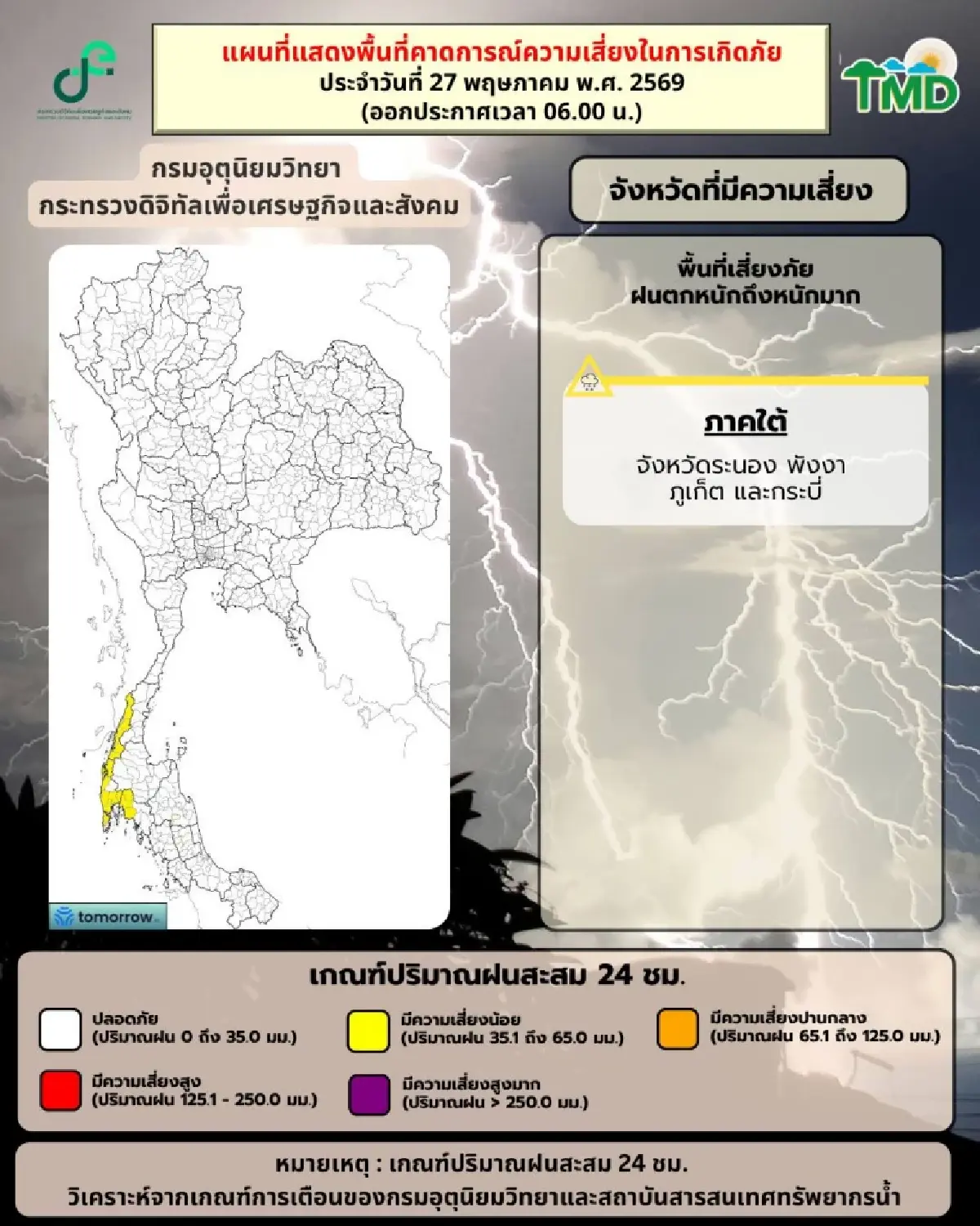 อากาศกทม. วันนี้ ฝนตกช่วงเลิกงาน กรมอุตุ เตือนภาคใต้มีมรสุมเข้า