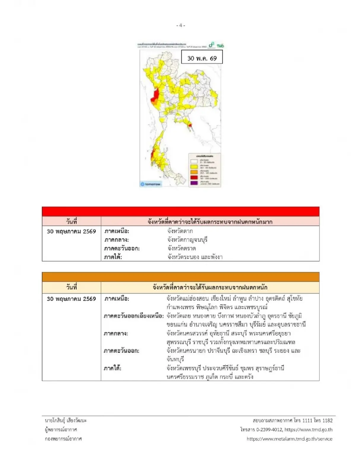 ประกาศกรมอุตุ ฉ.3 ล่าสุด มรสุมเข้าไทย ฝนเพิ่มขึ้น ตกหนักยาว 5 วันติด