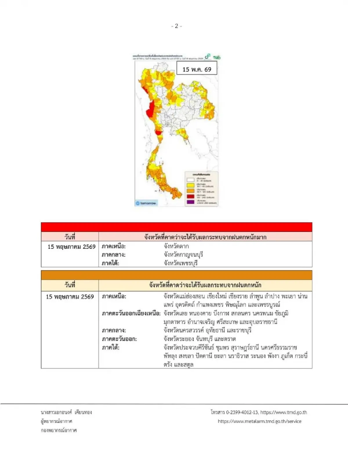 กรมอุตุฯ ยกระดับเตือนภัย ฉ.5 ประกาศ 46 จว. ฝนตกหนักถึงหนักมาก ลมแรง