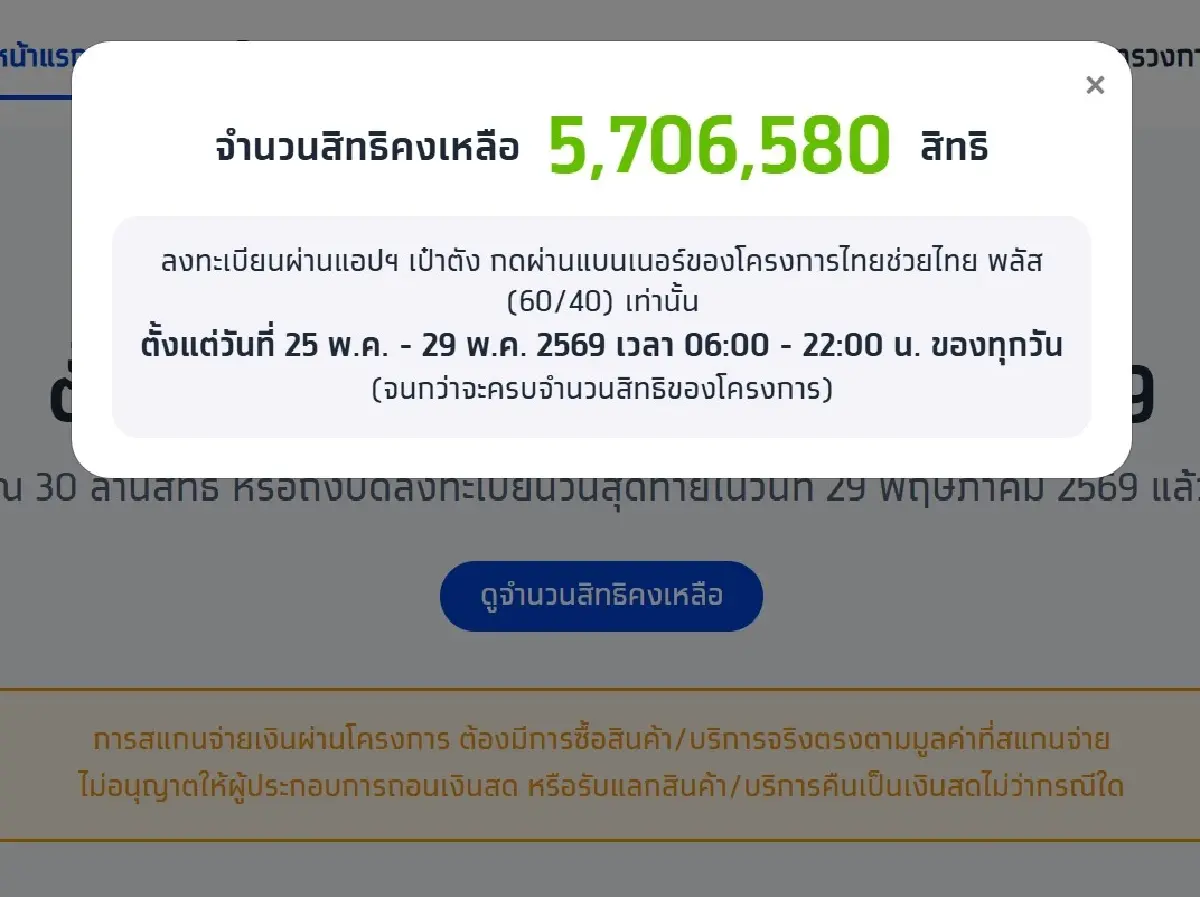 เช็กล่าสุด ไทยช่วยไทยพลัส คนละครึ่ง เหลือกี่สิทธิ์ กรุงไทยแจงเป๋าตัง