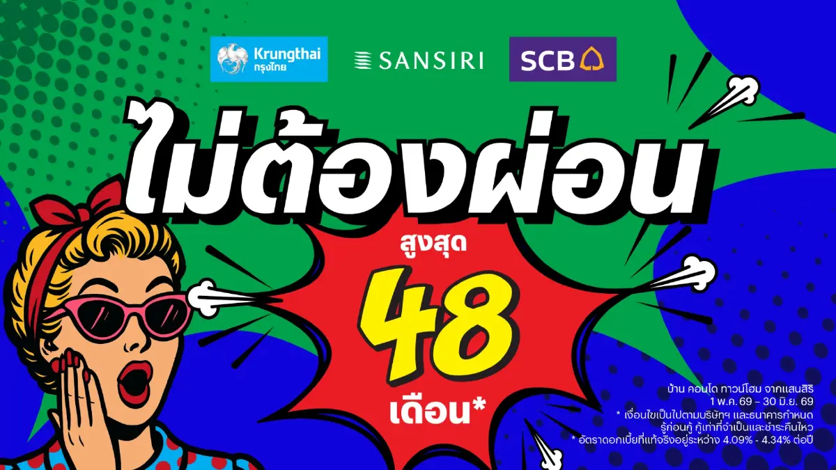 แสนสิริ เร่งปลดล็อกทุกความกังวล ช่วยลูกค้าเอาชนะความไม่แน่นอน