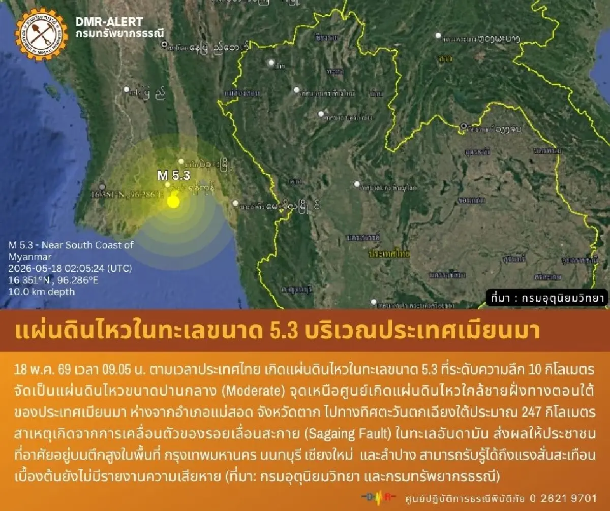 เมียนมาแผ่นดินไหว 2 ครั้ง ไทยตึกสูงสั่นสะเทือน ชี้ปมรอยเลื่อนสะกายทะเลอันดามัน