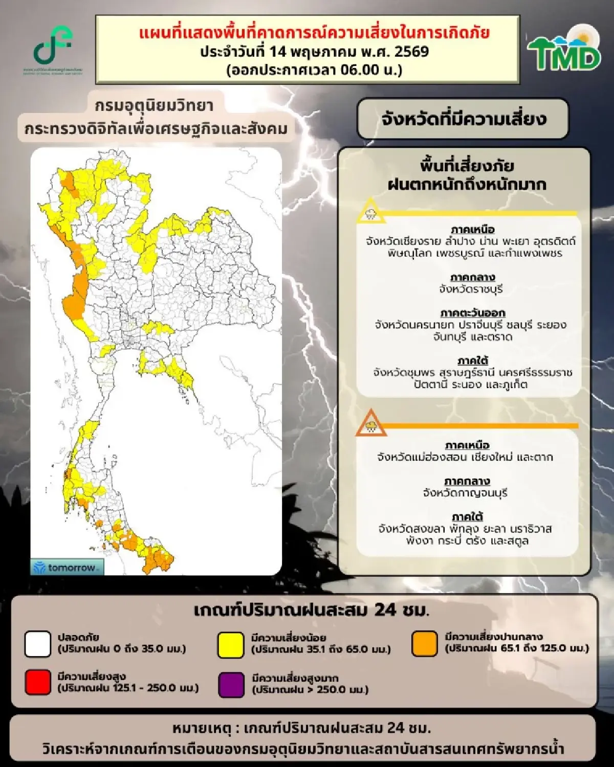 กทม. อ่วม ฝนตกหนัก ลมแรง กรมอุตุ เตือน 41 จังหวัด ฝนเพิ่มขึ้น สูงสุด 70%