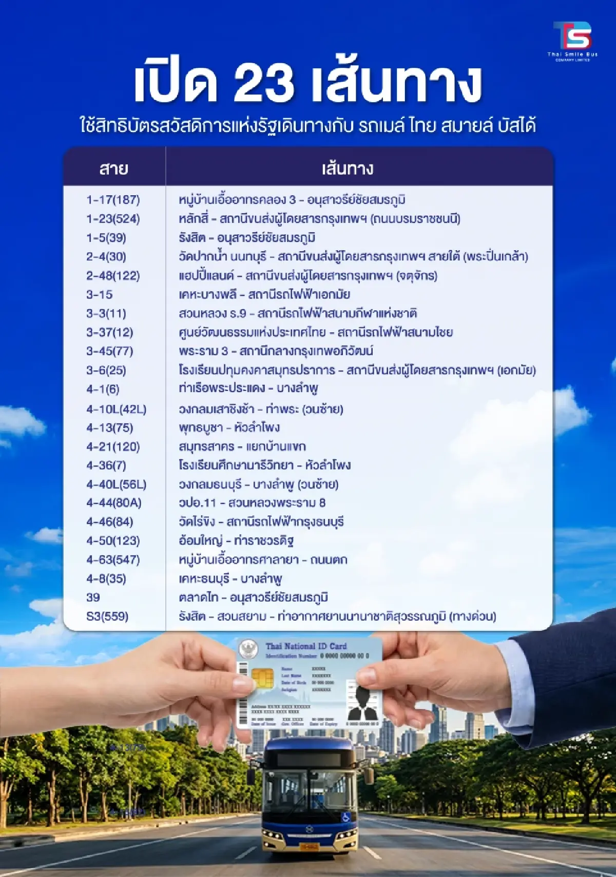 'ไทยสมายล์บัส' ลุยแตะจ่ายบัตรสวัสดิการแห่งรัฐ พร้อมต่อยอดนโยบาย 'ตั๋วร่วม'