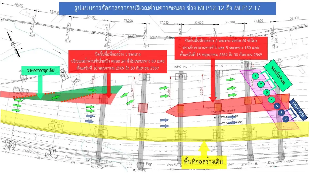 เช็กด่วน กทพ. ปิดเบี่ยงการจราจร ด่านฯ ดาวคะนอง ตั้งแต่วันที่ 18 พ.ค. - 30 ก.ย. 69