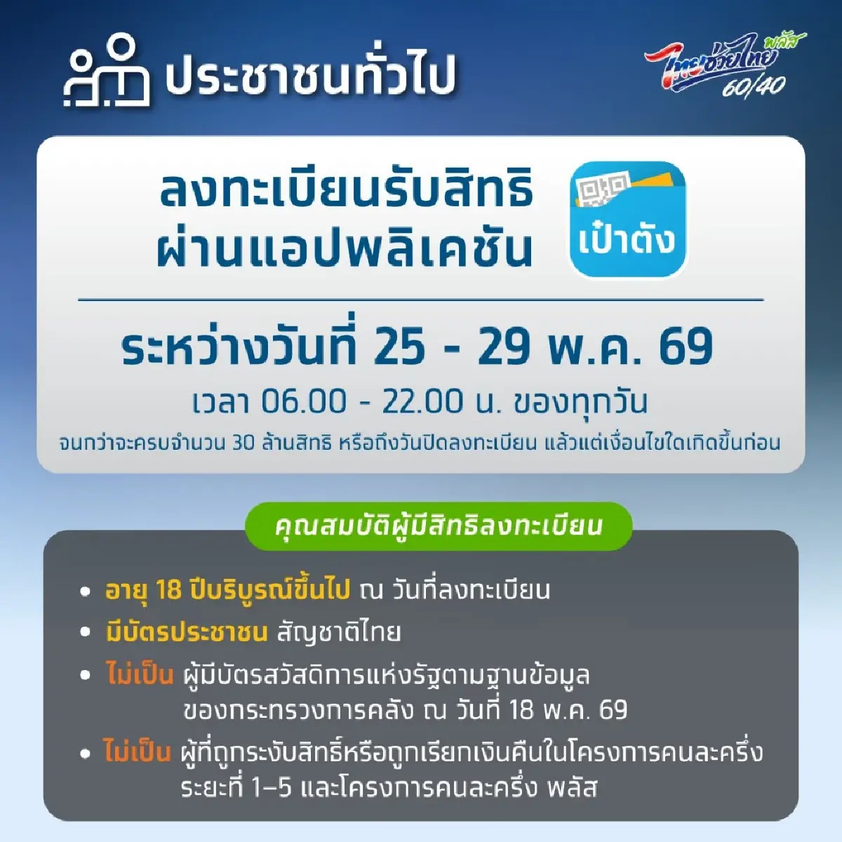 ไทยช่วยไทยพลัส เช็กด่วน กรุงไทยแนะลงทะเบียนผ่านแอปเป๋าตัง
