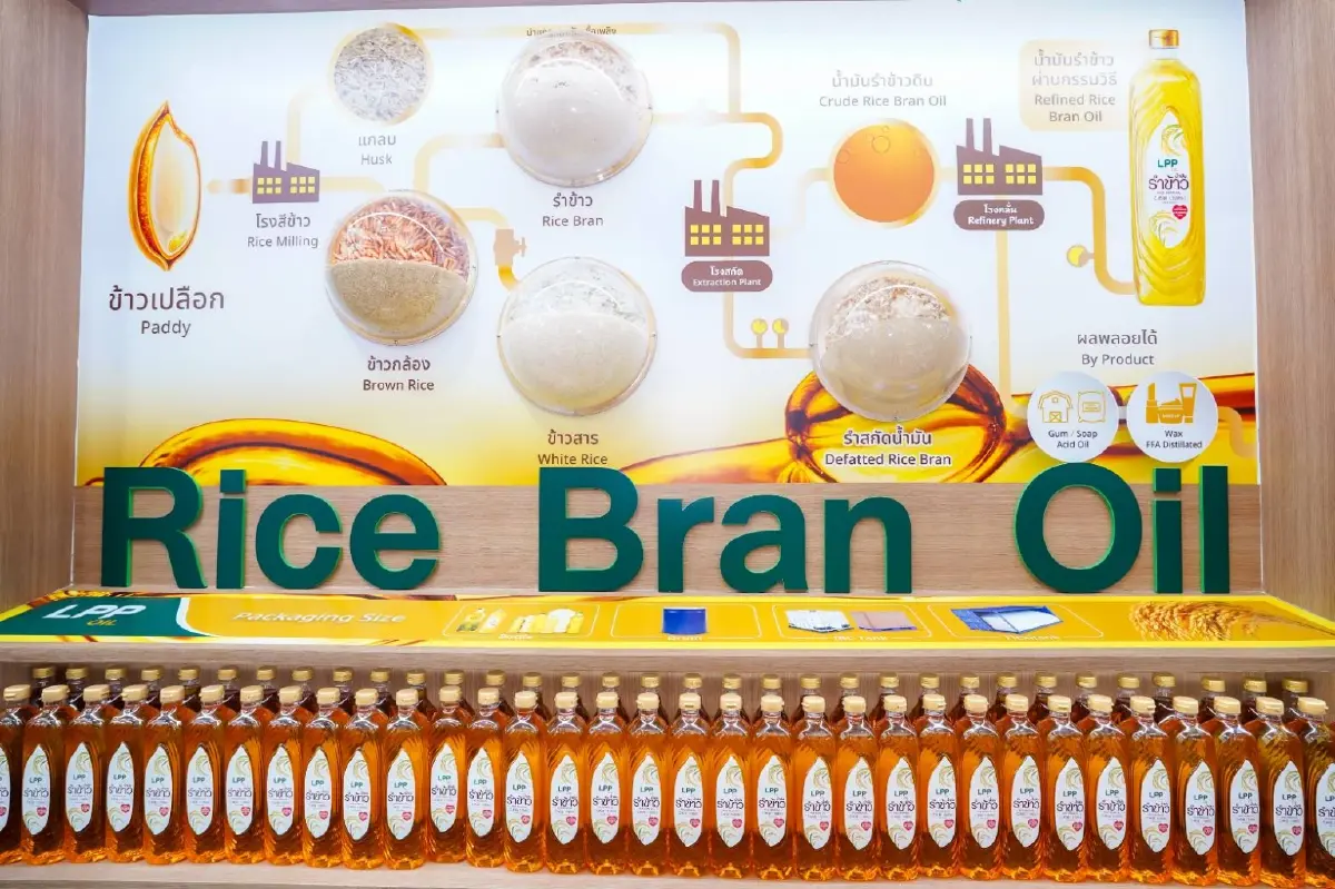 แอลพีพีกรุ๊ป ปั้นแบรนด์ 'LPP OIL' ลุยตลาดน้ำมันรำข้าว ราคาจับต้องได้