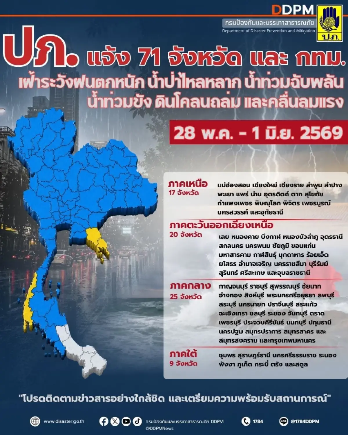 เช็ก 71 จังหวัด มรสุมแรง ฝนตก 5 วันต่อเนื่อง เสี่ยงน้ำท่วมฉับพลัน-ดินถล่ม