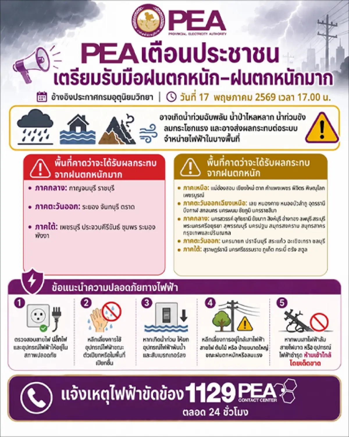 PEA เตือนรับมือฝนตกหนัก-น้ำท่วมฉับพลัน เปิด 5 วิธีเอาตัวรอดไฟรั่ว