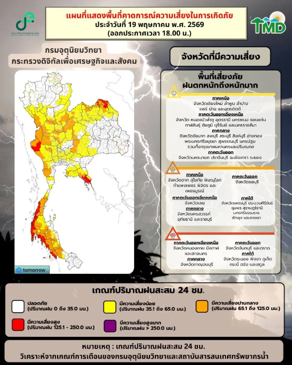 ไทยฝนตกหนัก อุตุฯ ประกาศ ฉ.14 เตือนด่วน 57 จว. เสี่ยงน้ำท่วม น้ำป่าหลาก 19-21 พ.ค.