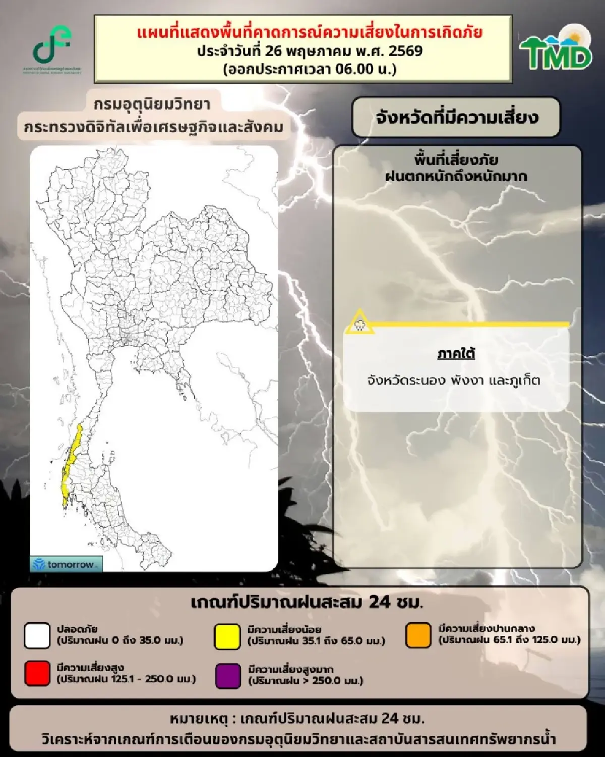 อากาศวันนี้ คนกรุงเทพเตรียมพกร่ม กรมอุตุ เตือน ฝนตกบ่ายถึงค่ำ