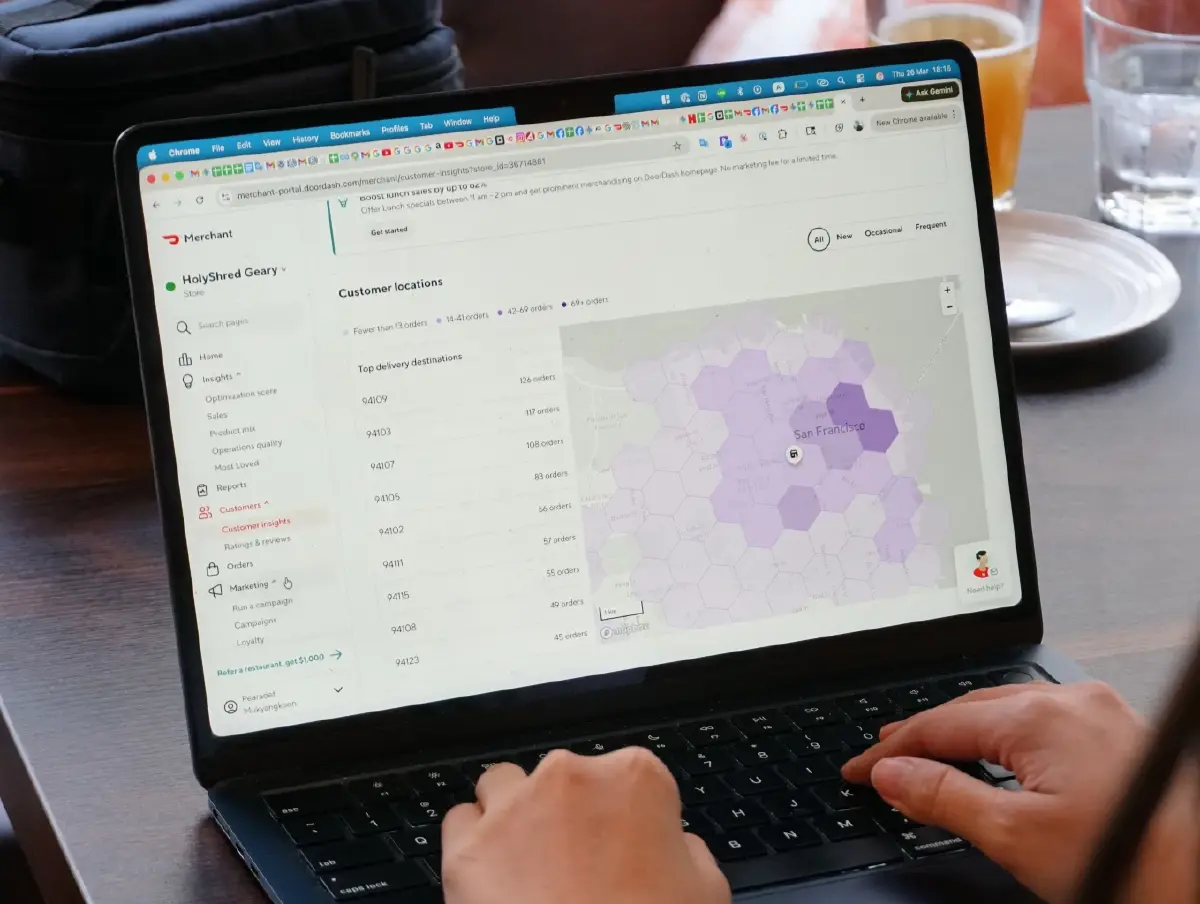 กลยุทธ์ HolyShred ร้านอาหารไทยในซานฟราน ใช้ Data ดันยอดขายสู่ ท็อป10 ร้าอาหารฮิตบน  DoorDash