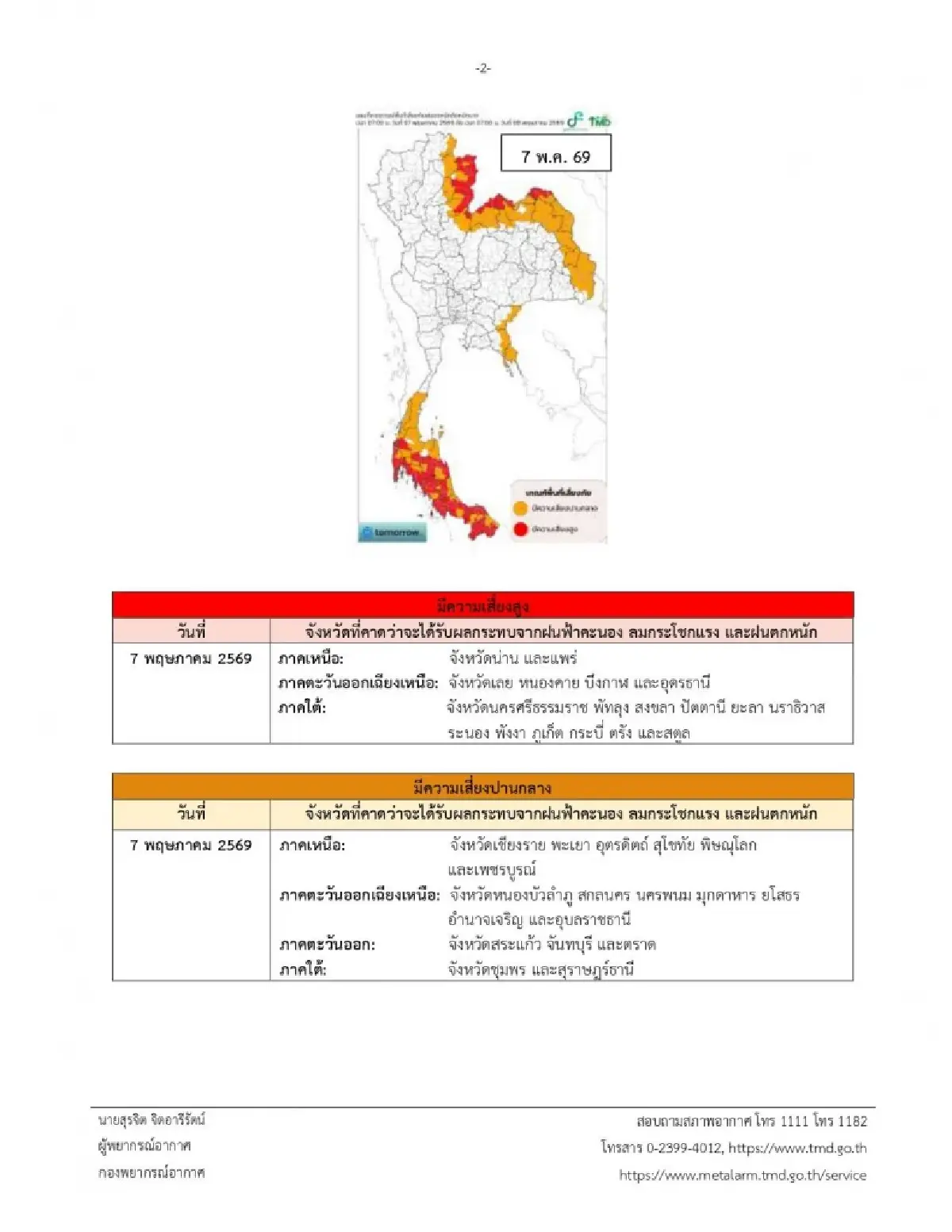 ประกาศกรมอุตุ ฉ. 2 ล่าสุด ไทยอากาศแปรปรวน ลมฝนระลอกใหม่ ตกหนัก 4 วัน