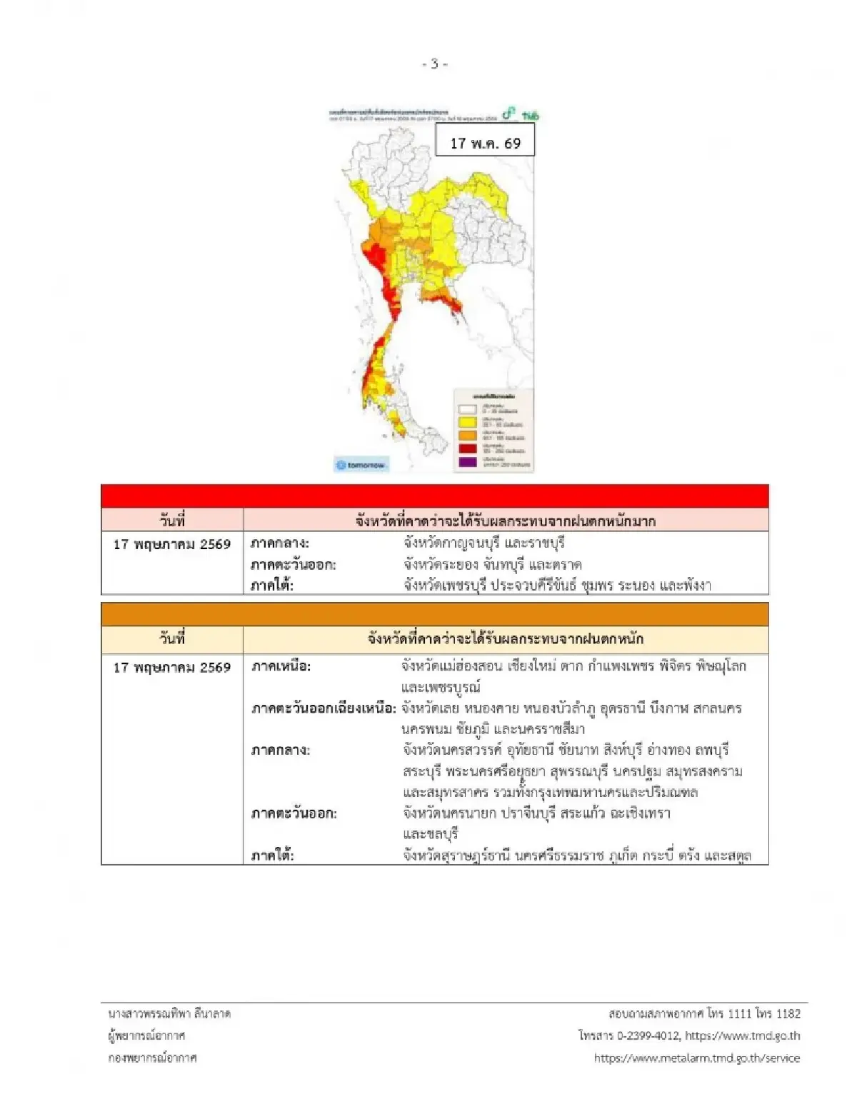 กรมอุตุนิยมวิทยา ประกาศ ฉ.7 ฝนตกหนักถึงหนักมาก 54 จังหวัดวันนี้