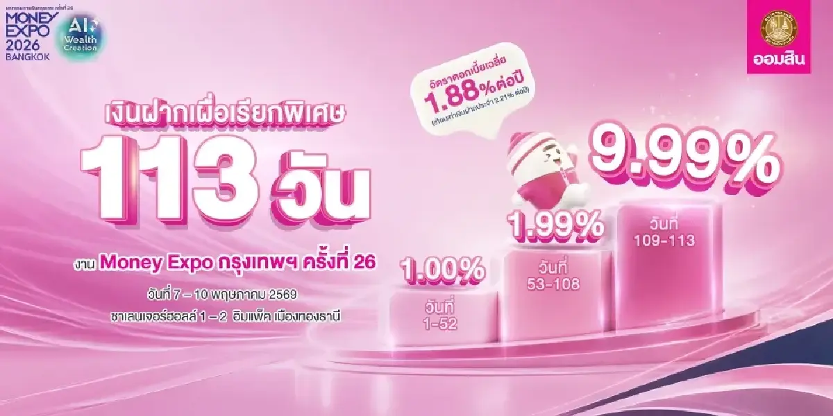 ออมสิน จัดโปรเงินฝากเผื่อเรียกพิเศษ 113 วัน ให้ดอกเบี้ยสูงสุด 9.99%