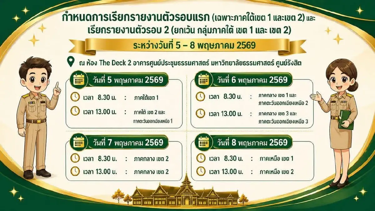 สอบท้องถิ่น 68 เรียกรายงานตัวแล้ว บรรจุข้าราชการ เลือกที่ลงบรรจุ