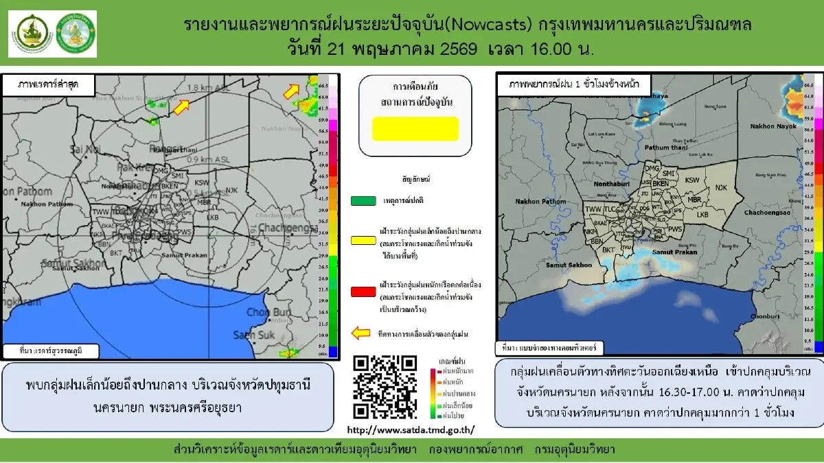 ฝนตกวันนี้ กรมอุตุฯ เตือน ทั่วไทยฝนตกหนัก 39 จว.เสี่ยงน้ำท่วม เช็กที่นี่ ฝนตกถึงวันไหน