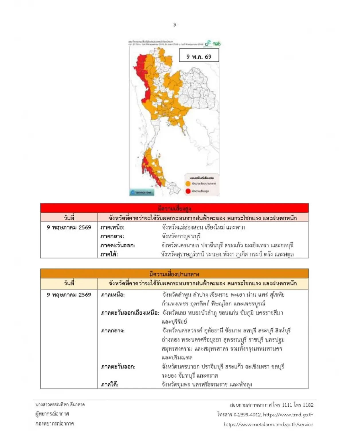 ยิ่งกว่าแดงเดือด ประกาศล่าสุด ฉ.6 พายุถล่มไทย ฝนตกทั่วไทย รวม กทม.