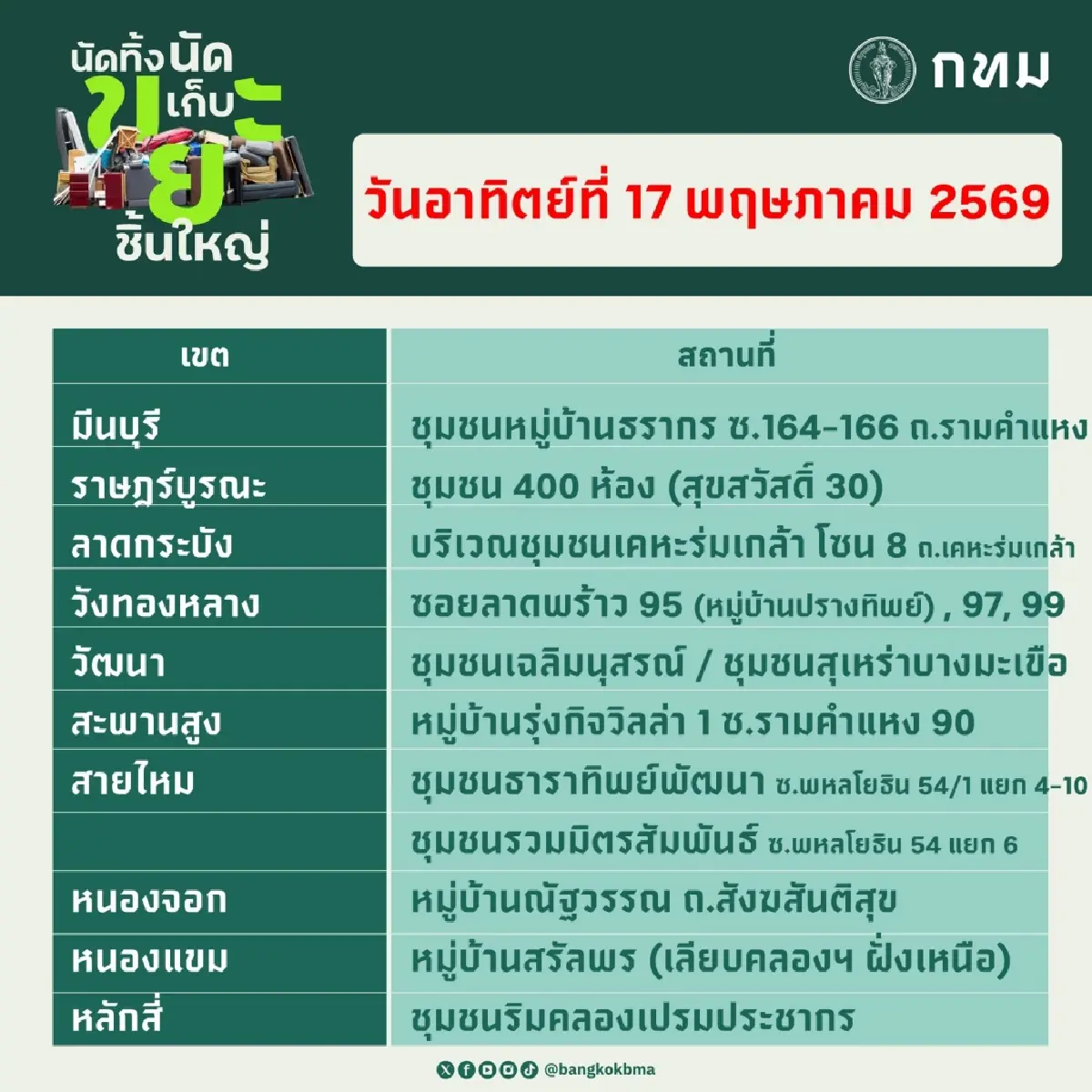 กทม. เปิดจุดรับ ‘นัดทิ้ง นัดเก็บขยะชิ้นใหญ่’ 16-17 พ.ค. ฟรีทุกเขต