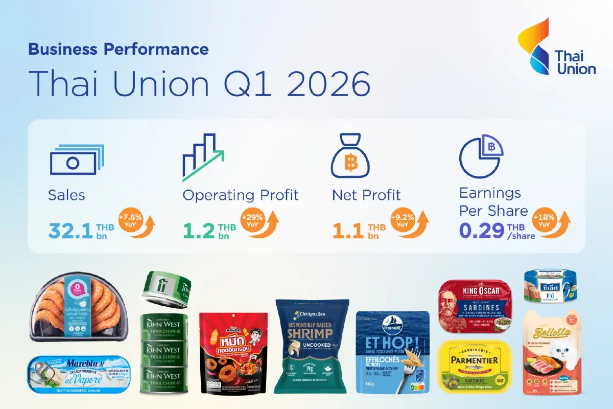 TU กำไร Q1/69 พุ่ง 1,113 ล้าน รับอานิสงส์อาหารสัตว์เลี้ยง-แช่แข็งโตแกร่ง