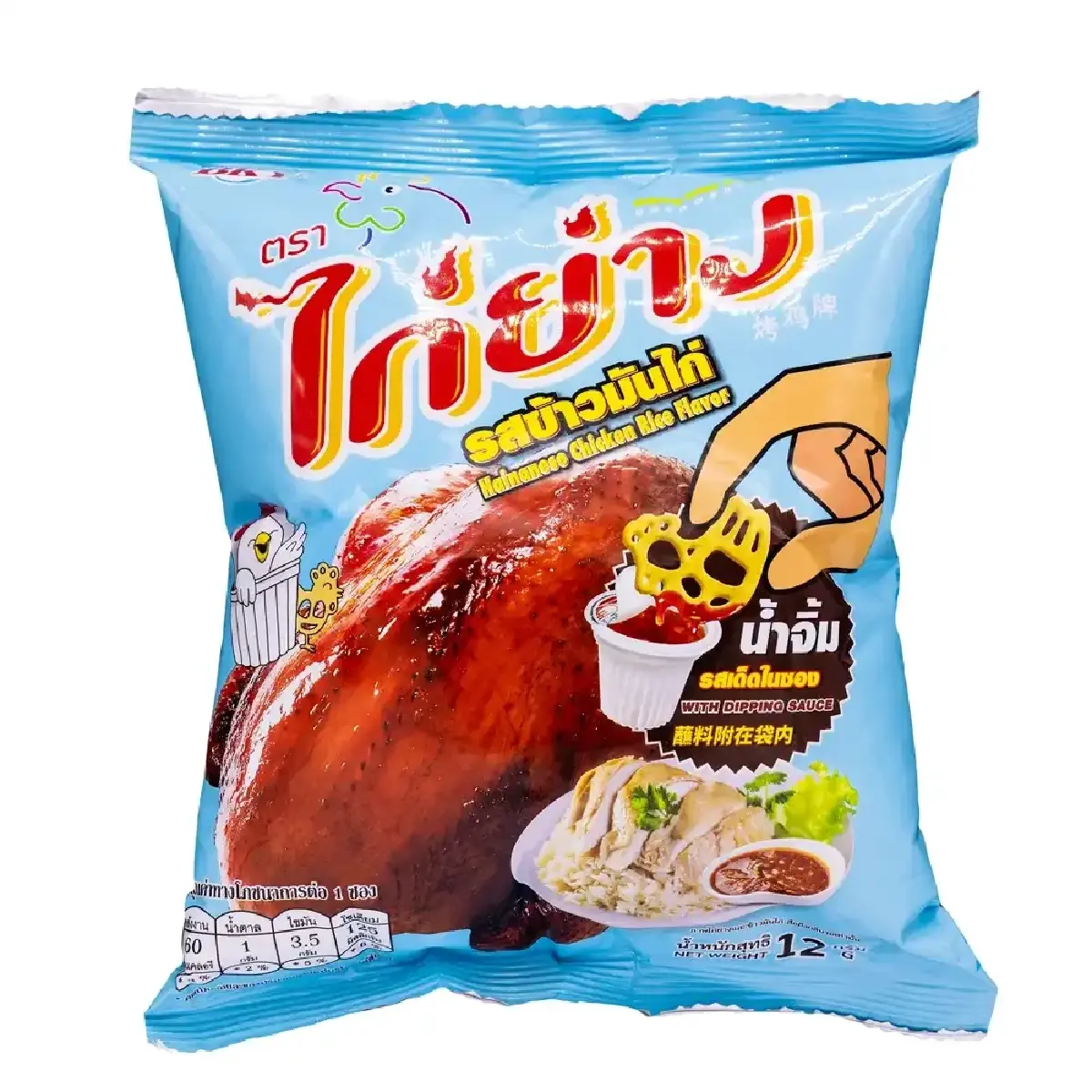 ‘ขนมไก่ย่าง’ ในมือทายาทรุ่นที่ 3 เร่งปรับตัว-ลบภาพจำ ‘กินแค่ตอนเด็ก’ ฝันไกลไปพันล้าน
