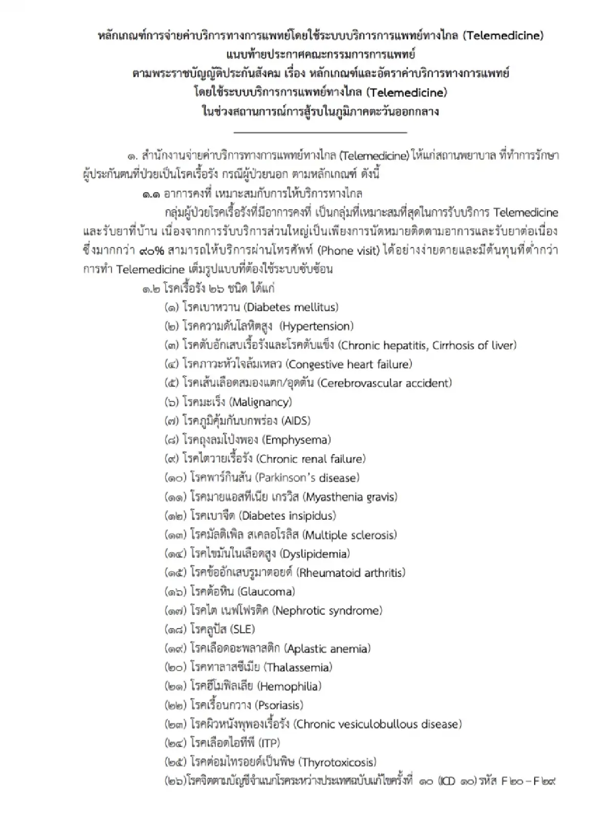 ผู้ประกันเช็กด่วน! '26 โรคเรื้อรัง' รับบริการ 'Telemedicine- รับยาที่บ้าน' ได้