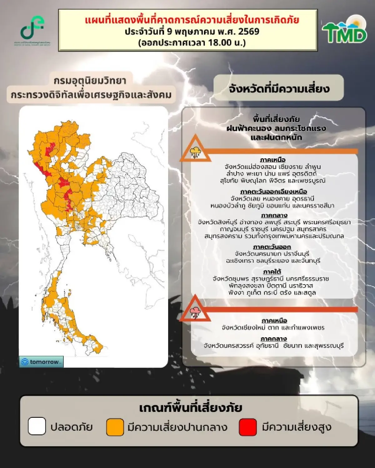 อากาศแปรปรวน อุตุฯ เตือน ฉ.9 ทั่วไทยฝนตกหนัก มีลมแรง ใต้ระวังน้ำท่วมฉับพลัน