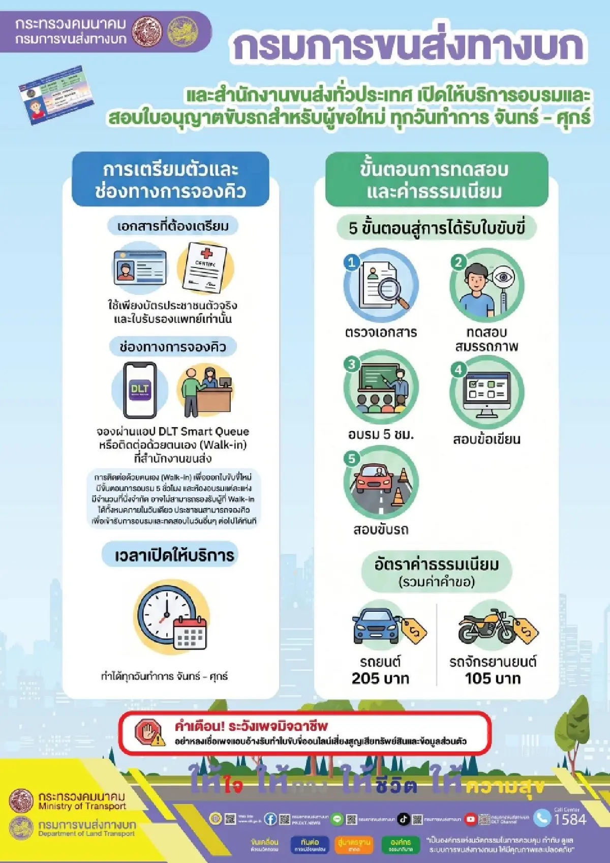 เปิด 5 ขั้นตอน 'ทำใบขับขี่' สำหรับผู้ขอใหม่ เอกสารที่ต้องเตรียม - ช่องทางจองคิว