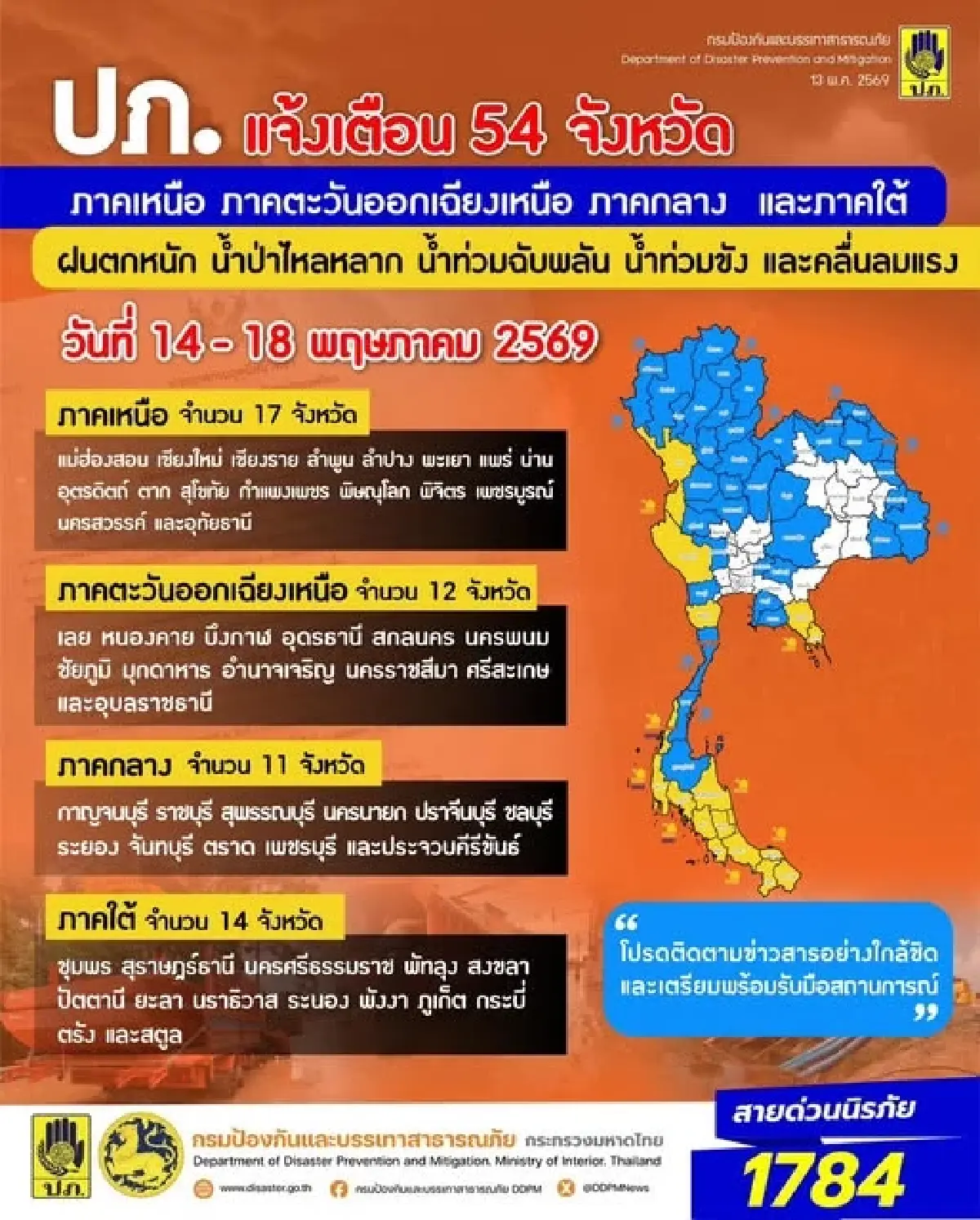 เช็กพิกัด 54 จังหวัด เสี่ยงน้ำท่วม-น้ำป่าไหลหลาก ช่วง 14-18 พ.ค. 69