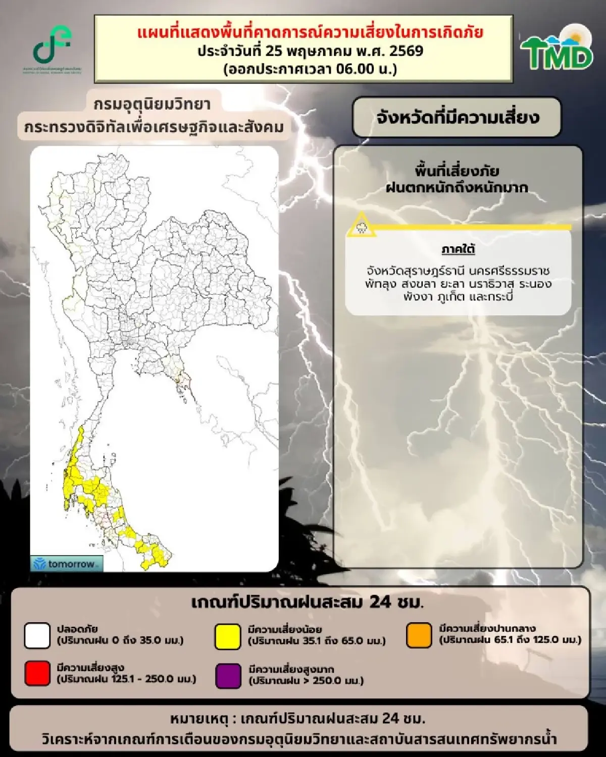 กรมอุตุ ประกาศ มรสุมพัดผ่านไทย ฝนวันนี้ ตกหนัก 39 จังหวัด เช็กพื้นที่เสี่ยง