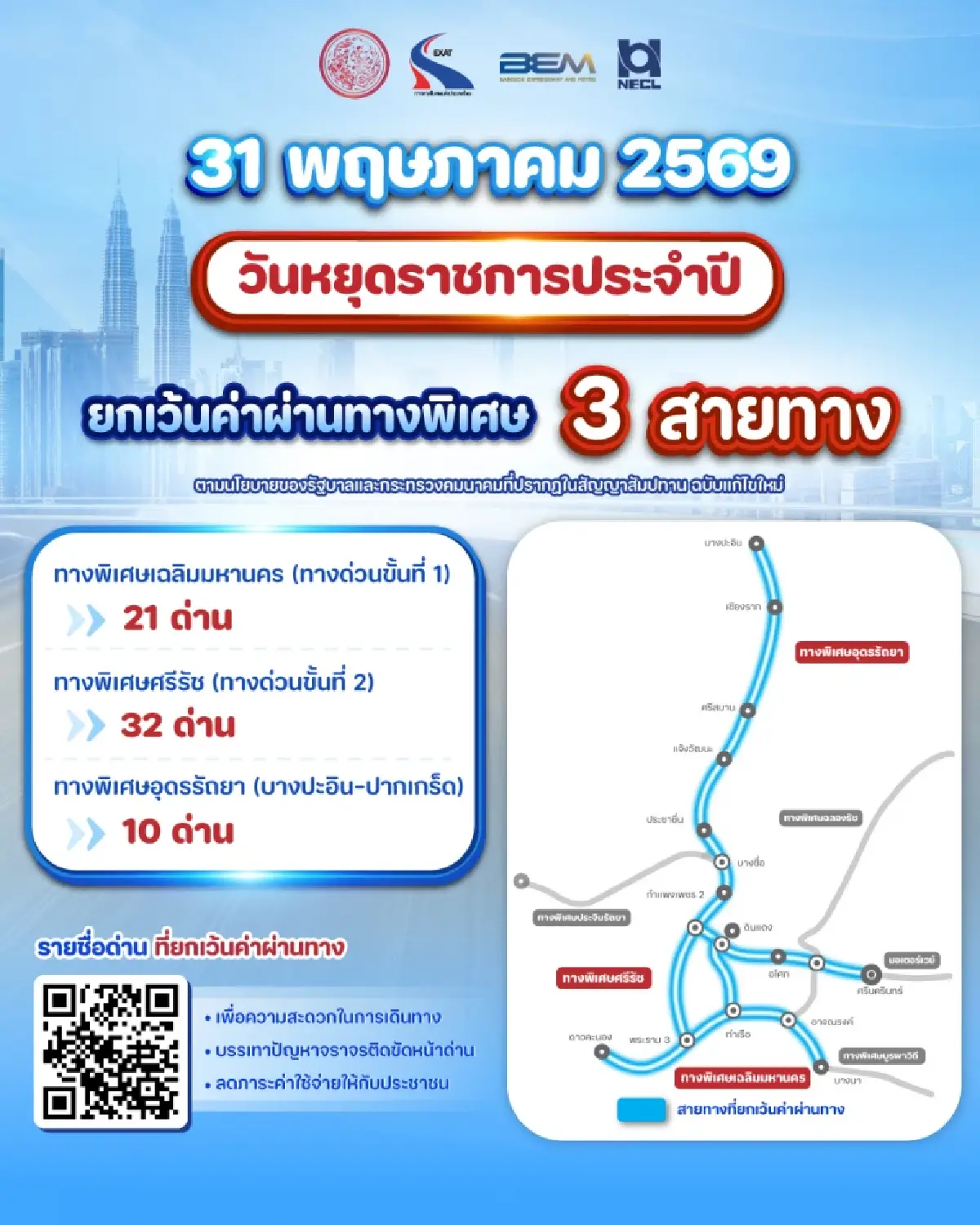 ประกาศแล้ว วันวิสาขบูชา ขึ้นทางด่วนฟรีกี่วัน? ไม่เก็บค่าผ่านทาง