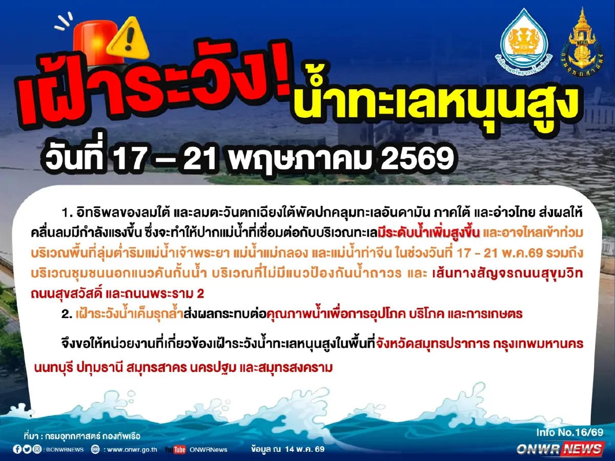 สทนช. เตือน น้ำทะเลหนุนสูง 17-21 พ.ค. 69 กระทบ 7 จังหวัดลุ่มเจ้าพระยา