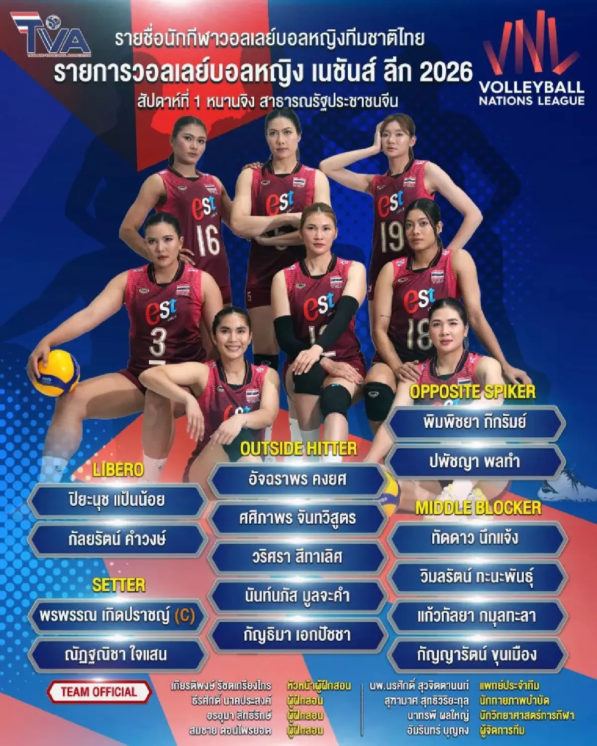 ประกาศชื่อ วอลเลย์บอลหญิงไทย ชุดลุยศึก VNL 2026 สัปดาห์แรกที่จีน