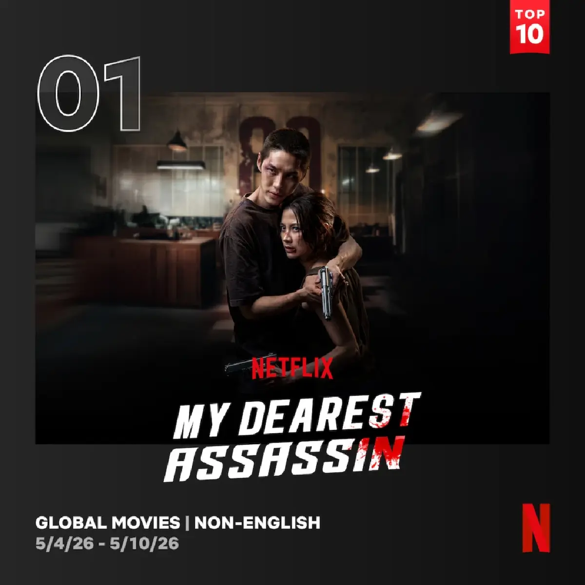 ‘เลือดรัก นักฆ่า’ ติดอันดับ 1 ชาร์ต Netflix Global Top 10 Non-English