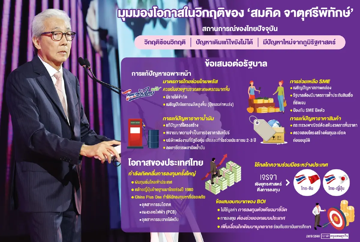 เปิดทุกข้อเสนอ สมคิด จาตุศรีพิทักษ์ ชูสร้างโอกาสในวิกฤติ  แนะรัฐบาลใช้คลื่นลงทุนพลิกโฉมประเทศ