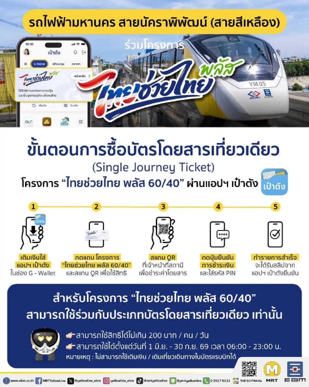 รถไฟฟ้า MRT 4 สาย พร้อมแตะจ่าย 'ไทยช่วยไทย พลัส' เริ่ม 1 มิ.ย.นี้