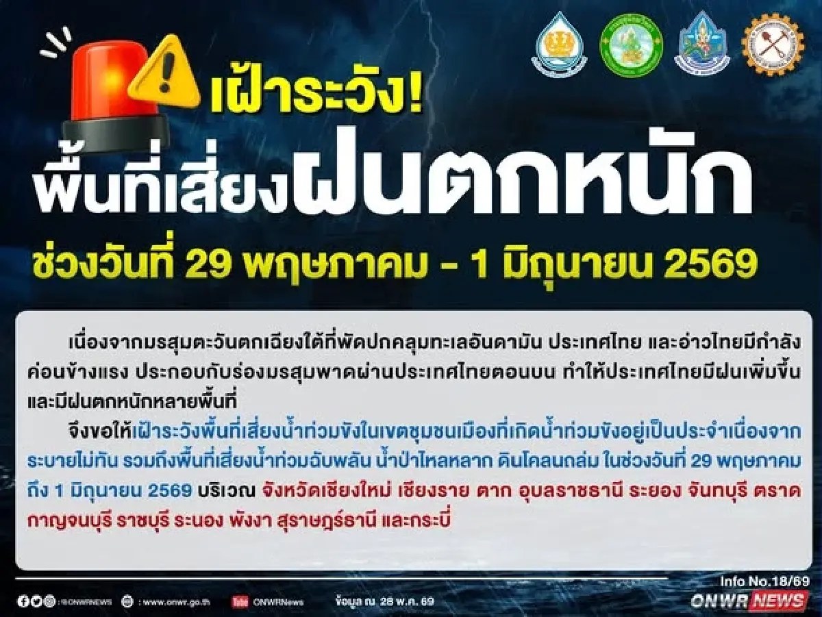 สทนช. เตือน 13 จังหวัด เฝ้าระวังฝนตกหนัก มรสุมถล่ม 29 พ.ค. - 1 มิ.ย.