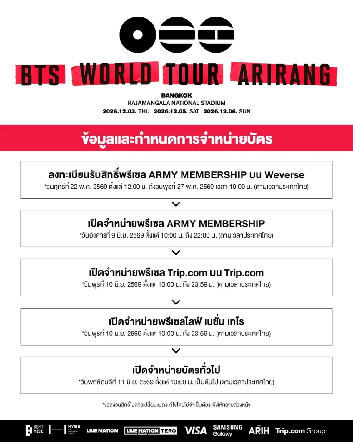 ประกาศแล้ว วันกด-ราคาบัตรคอน BTS WORLD TOUR 'ARIRANG' IN BANGKOK