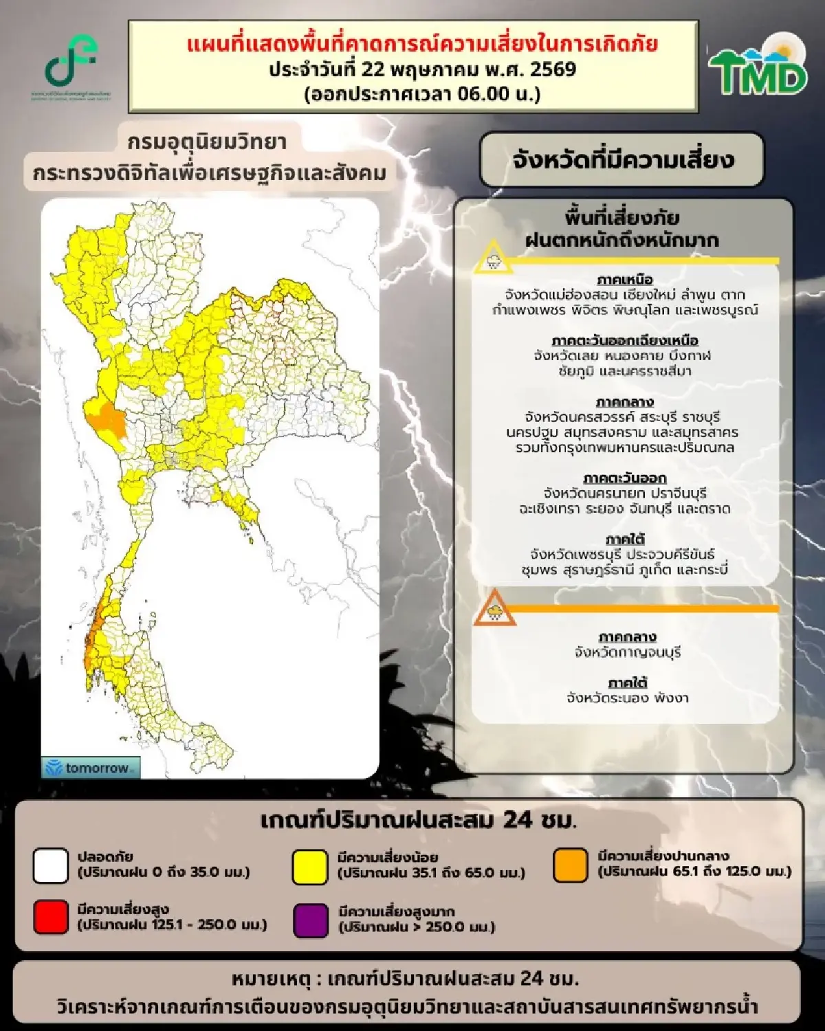 อากาศวันนี้ มรสุมเข้าไทย ฝนถล่มกรุงเทพ ตกหนักสุด ร้อยละ 60