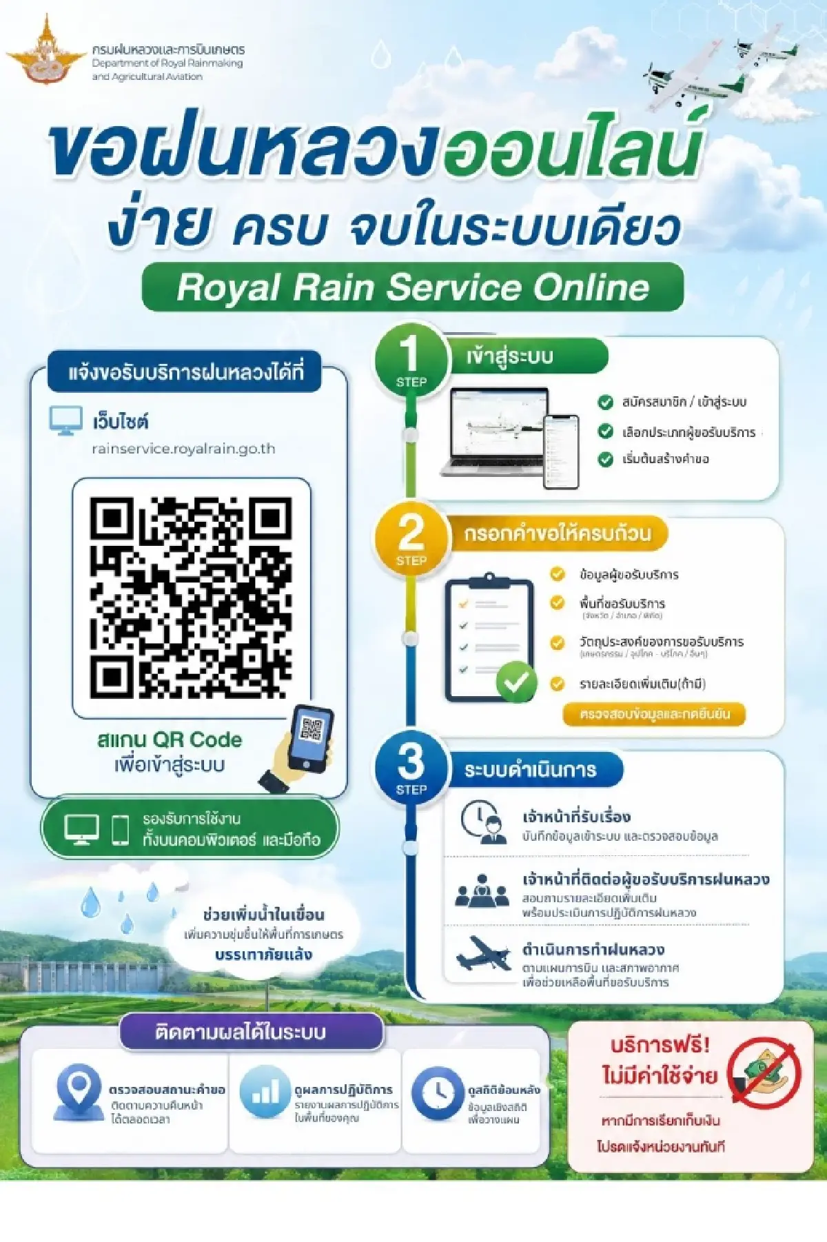 วิธีขอฝนหลวง 2569 เข้าระบบออนไลน์ รับมือภัยแล้ง เปิดลงทะเบียนฟรี