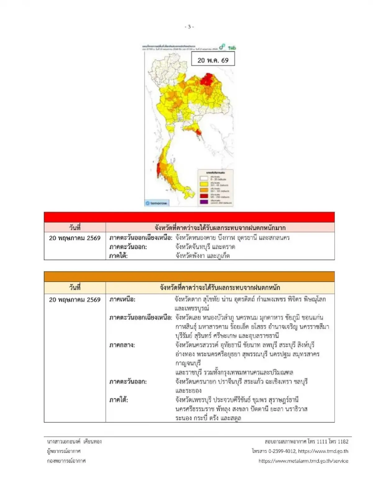 ประกาศกรมอุตุ ฉ.13 ล่าสุด แจ้งรายชื่อจังหวัด มรสุมเข้าไทย ฝนตกหนัก 3 วัน
