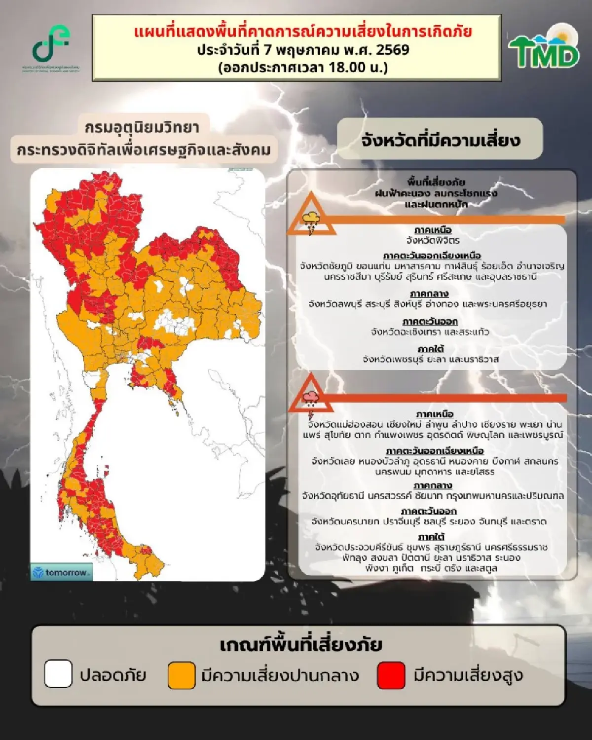 กทม. อ่วมฝนถล่มเย็นนี้ อุตุฯเตือน อากาศแปรปรวน ฝนตกหนัก ลมแรง 7-10 พ.ค.
