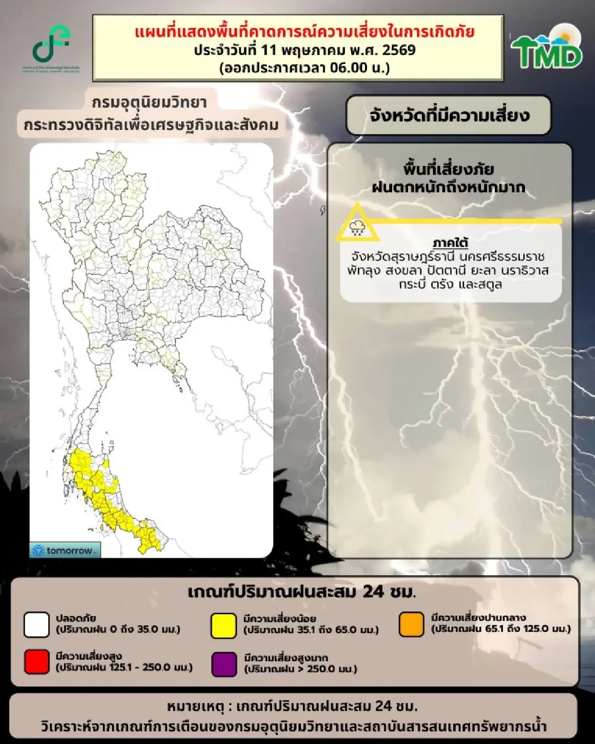 พายุฝนพัดถล่มกรุงเทพ ตกหนักร้อยละ 40 อากาศร้อนในตอนกลางวัน