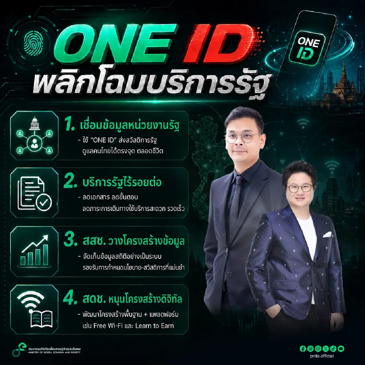 ดีอีเร่งเครื่อง 'ONE ID' เชื่อมข้อมูลรัฐทั้งระบบ วางโครงสร้างสวัสดิการคนไทยตลอดชีวิต