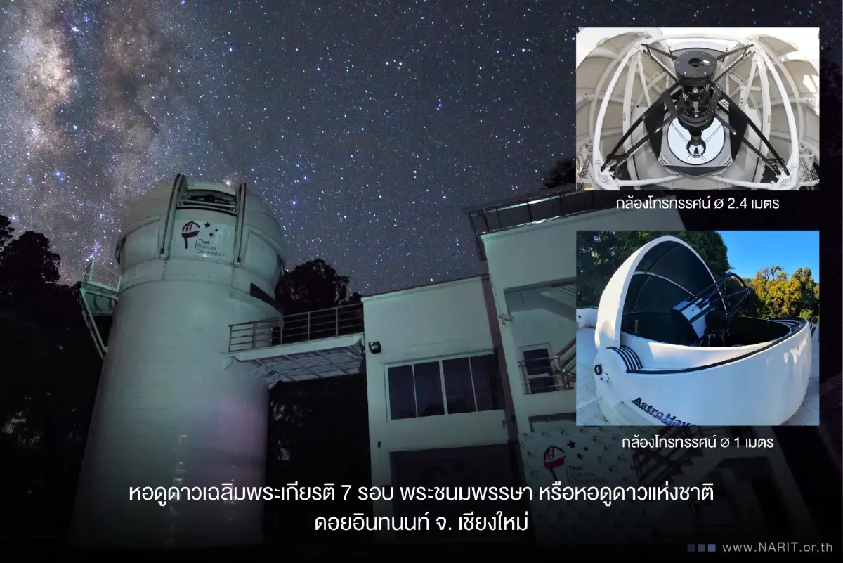ติดตามมานานกว่า 10 ปี  NARIT เผยผลวิจัยชั้นบรรยากาศดาวเคราะห์นอกระบบสุริยะ 