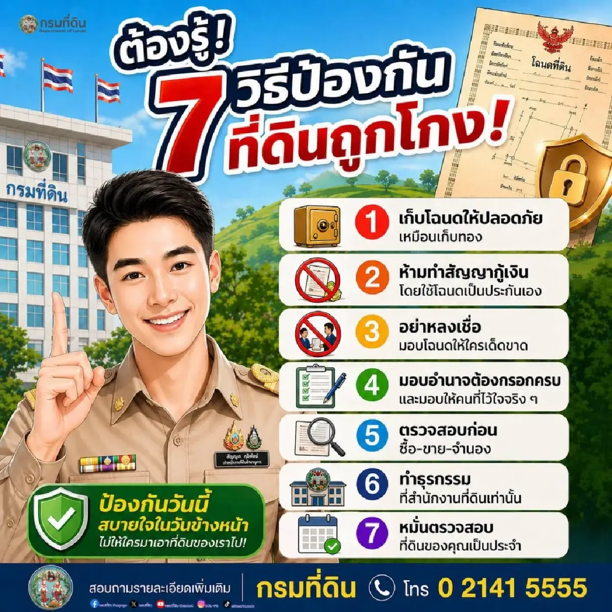 กรมที่ดิน แนะ 7 วิธีป้องกัน ‘ที่ดิน’ ไม่ให้ถูกโกง ปกป้องกรรมสิทธิ์ให้ปลอดภัย