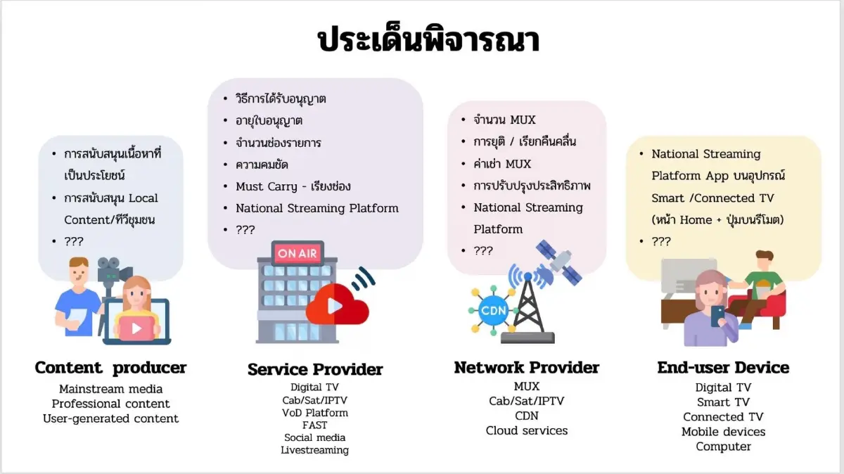 ‘พิรงรอง’ ส่งจดหมายเปิดผนึก แจงไทม์ไลน์ละเอียดยิบ ย้ำทำงานหนักต่อเนื่อง แต่โรดแมป-แผนแม่บทฯถูกดอง