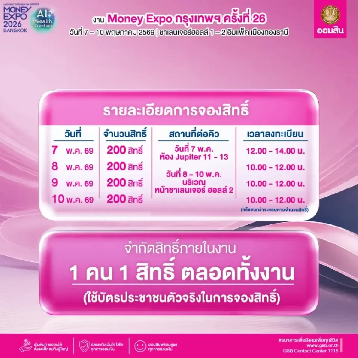ออมสิน จัดโปรเงินฝากเผื่อเรียกพิเศษ 113 วัน ให้ดอกเบี้ยสูงสุด 9.99%